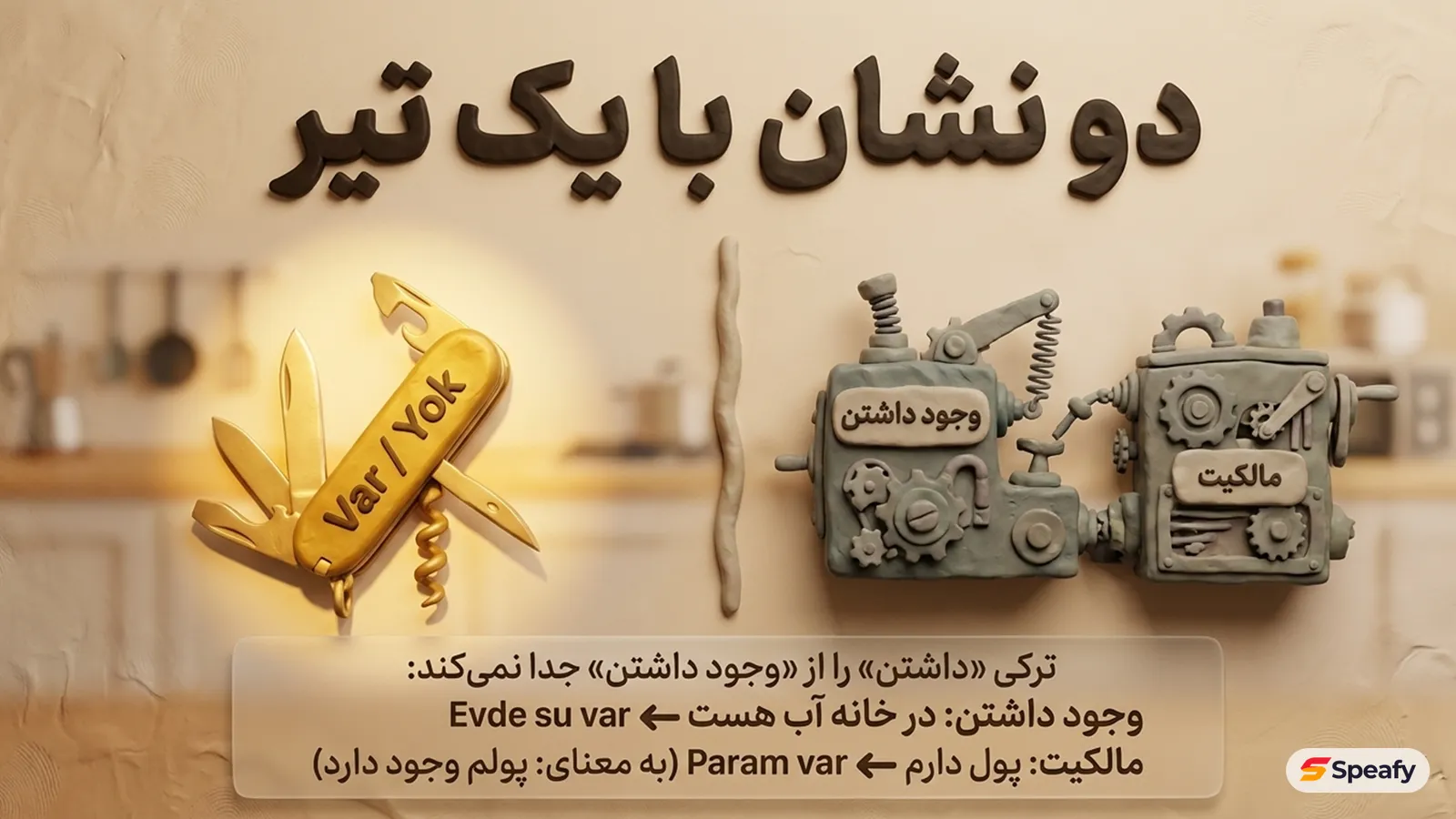 دو نشان با یک تیر: چاقوی چندکارهٔ طلایی Var / Yok کنار دو دستگاه «وجود داشتن» و «مالکیت» — Evde su var یعنی در خانه آب هست و Param var یعنی پول دارم، به معنای پولم وجود دارد