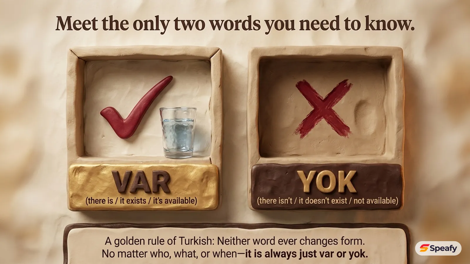 Two clay boxes: a red tick and a glass of water above 'VAR' (there is / it exists / it's available) and a red cross above 'YOK' (there isn't / it doesn't exist / not available) — neither word ever changes form