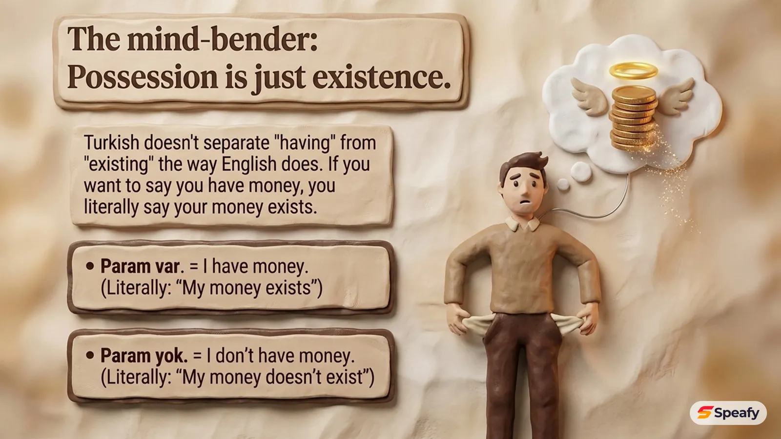 A clay man with empty trouser pockets dreaming of flying gold coins, beside the cards 'Param var' (I have money, literally 'my money exists') and 'Param yok' (I don't have money) — possession is just existence
